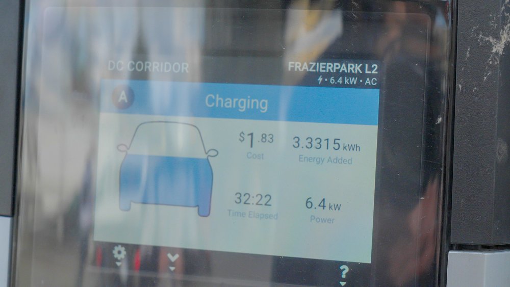 A ChargePointe EV charger screen, showing charge data for a Zero S.