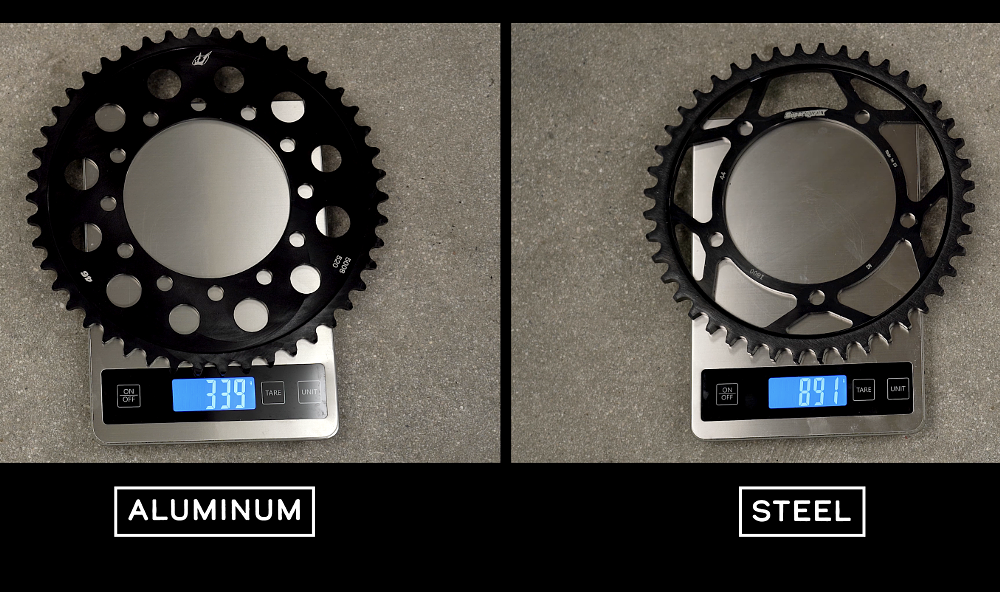 Aluminum vs steel motorcycle sprocket
