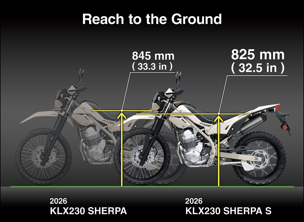 2026 KLX230 Sherpa seat height
