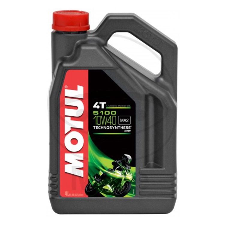 Fluids